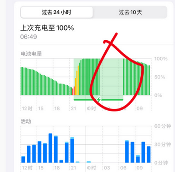 神农架苹果授权维修店分享iPhone夜间自动关机